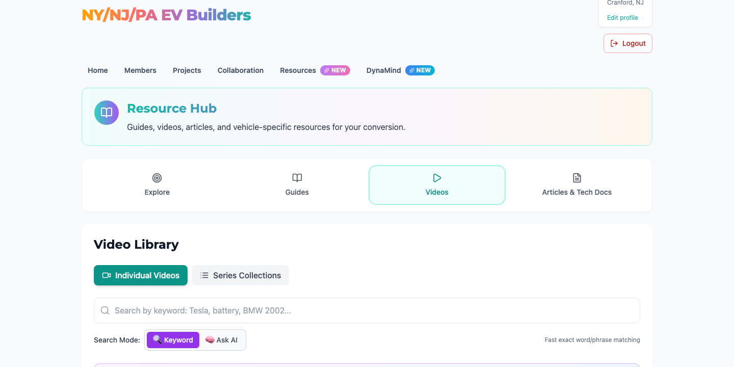 DynaMind — collective intelligence from 1,600+ analyzed videos